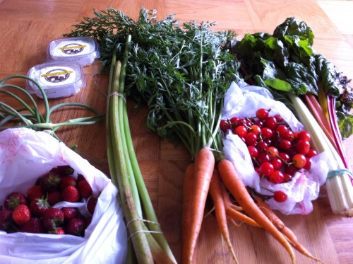 farmers market loot